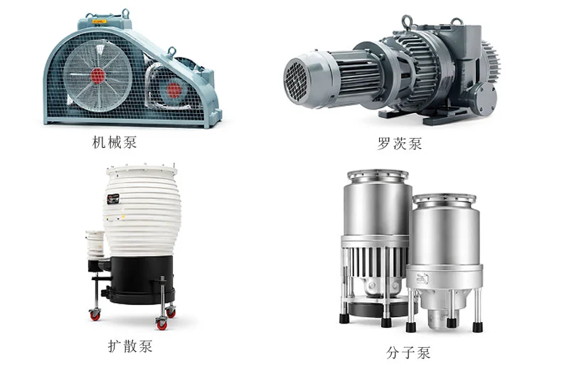 Vacuum Pump in Vacuum Furnace: Functions, Types and Selection Guide